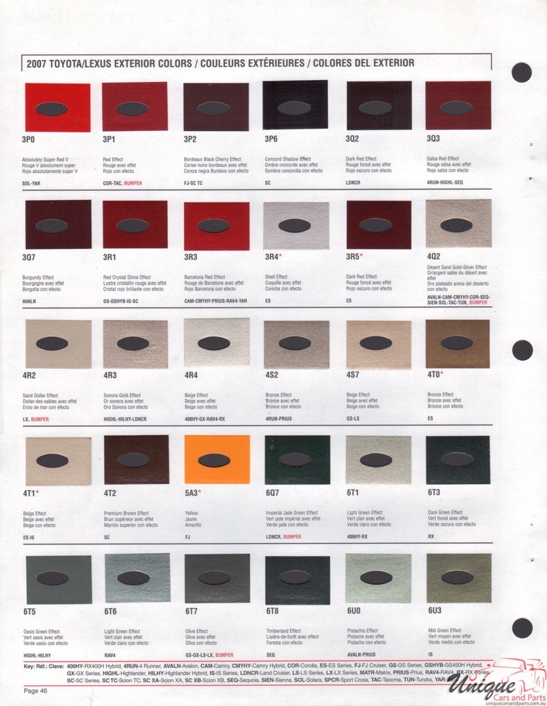 2007 Toyota Paint Charts DuPont 2